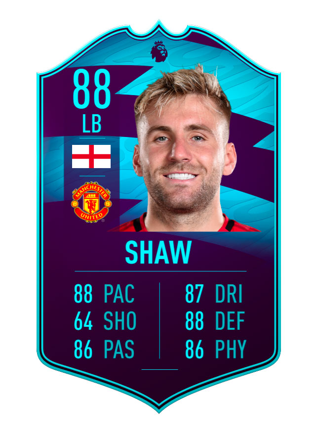 SHAW