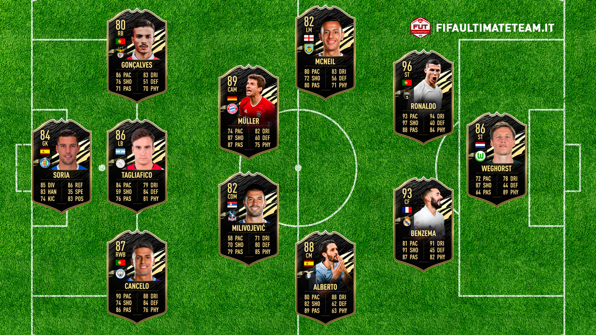 TOTW 25u