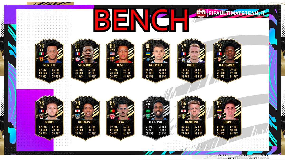 TOTW 26 2