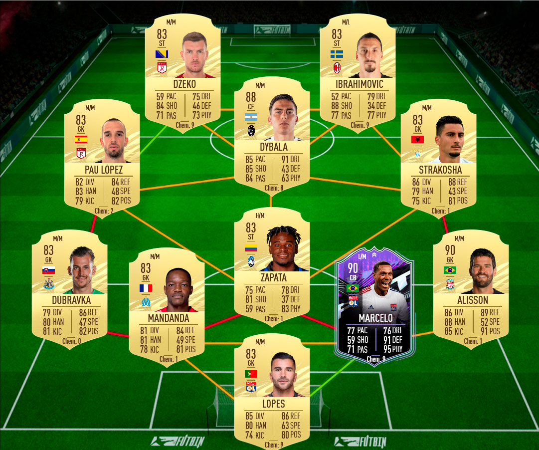 cavani