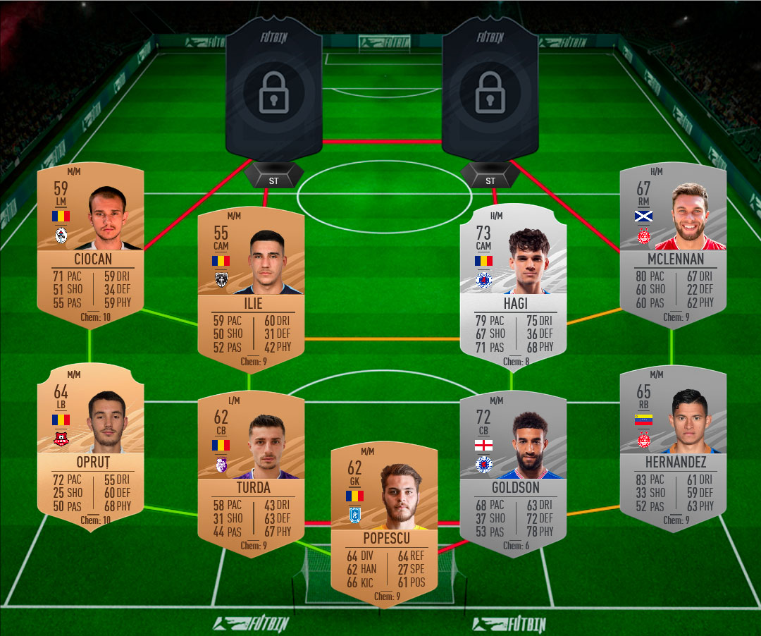 daily 2 sol