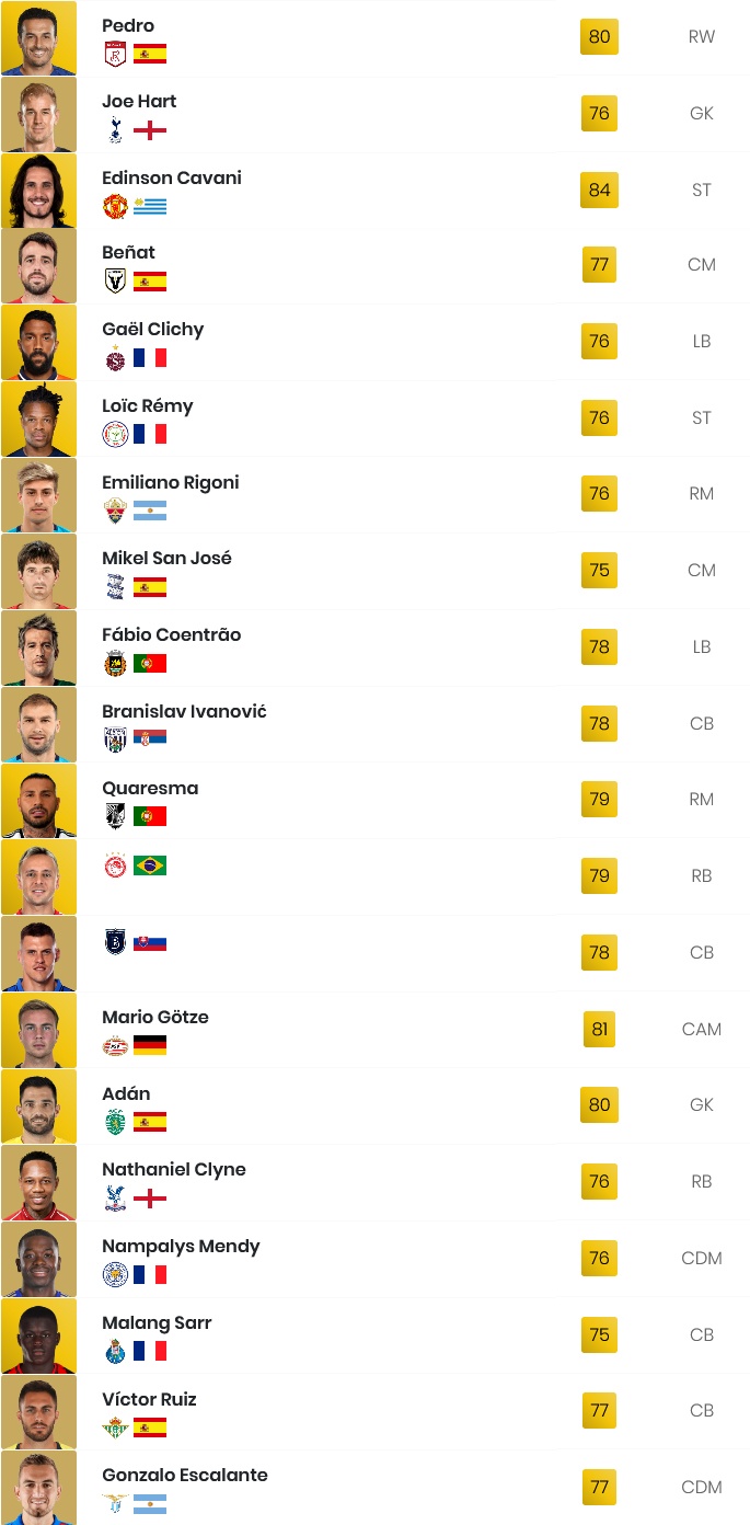 lista trasferimenti 5 invernali fifa 21