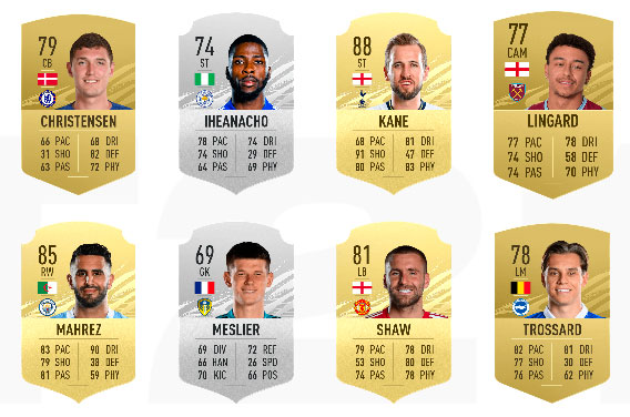 pre potm nominees
