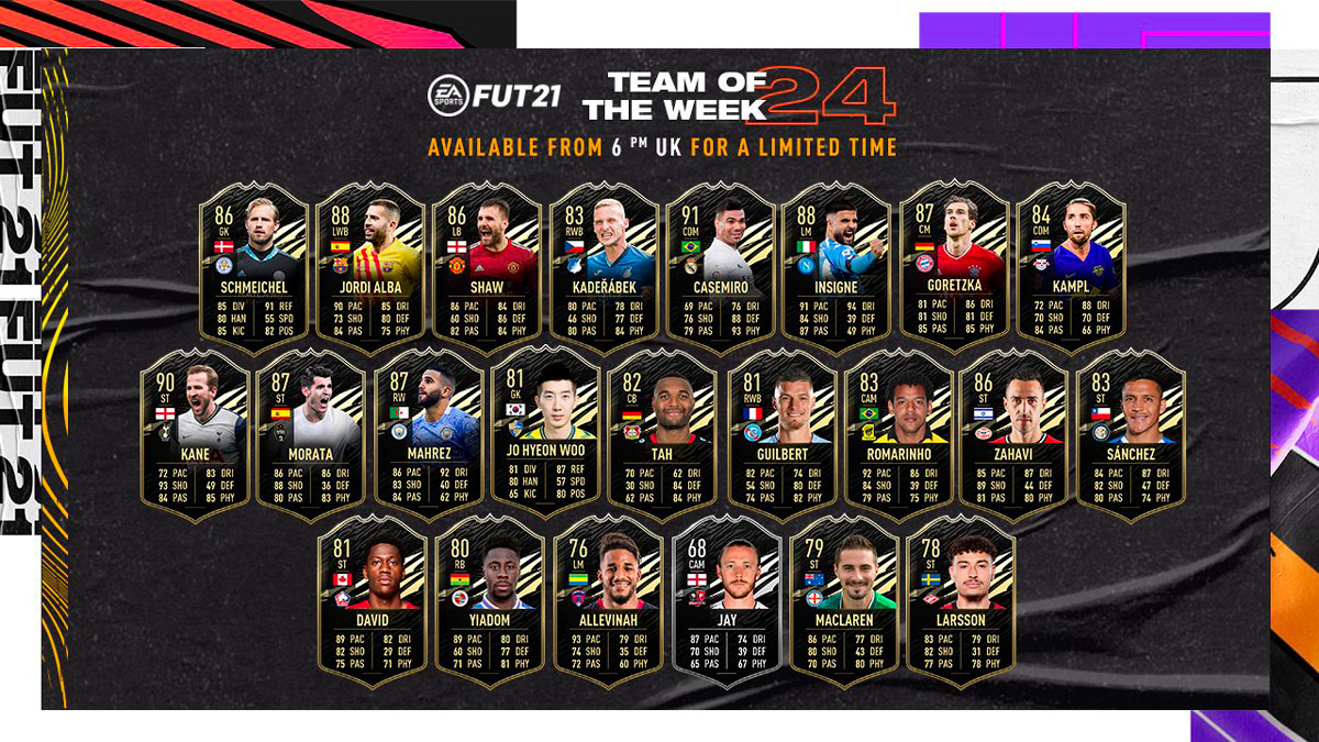 Fifa 21 Totw 24 Reveal And Leaks Team Of The Week Leaked Fifaultimateteam It Uk