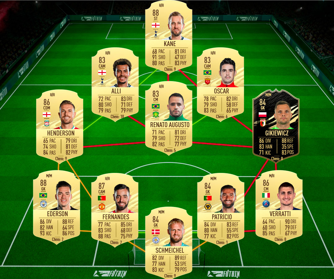 Bailly sol
