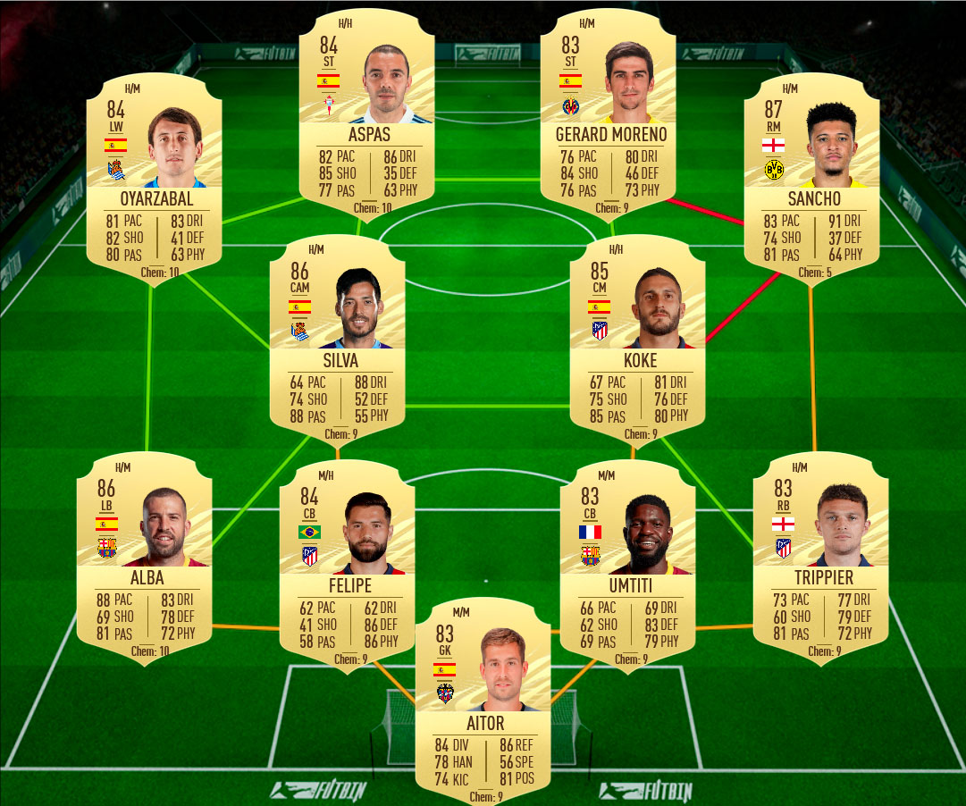 Benzema sol 1