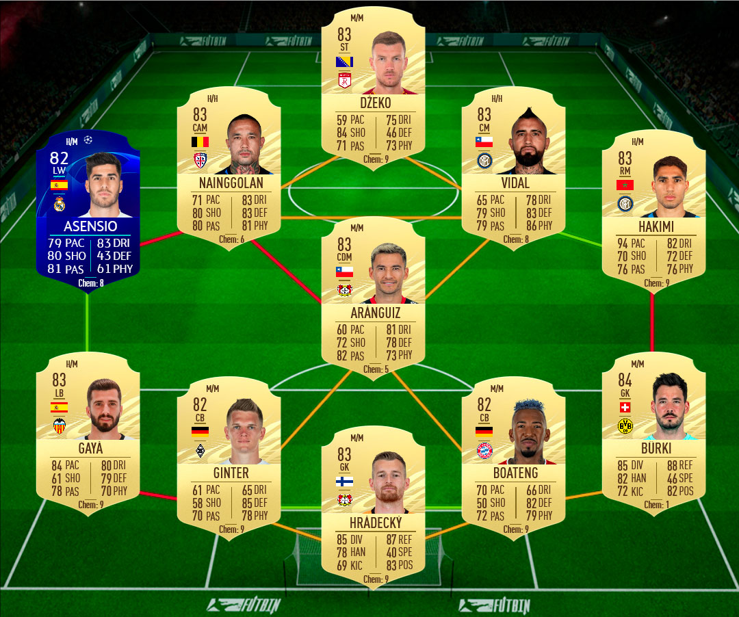Benzema sol 2