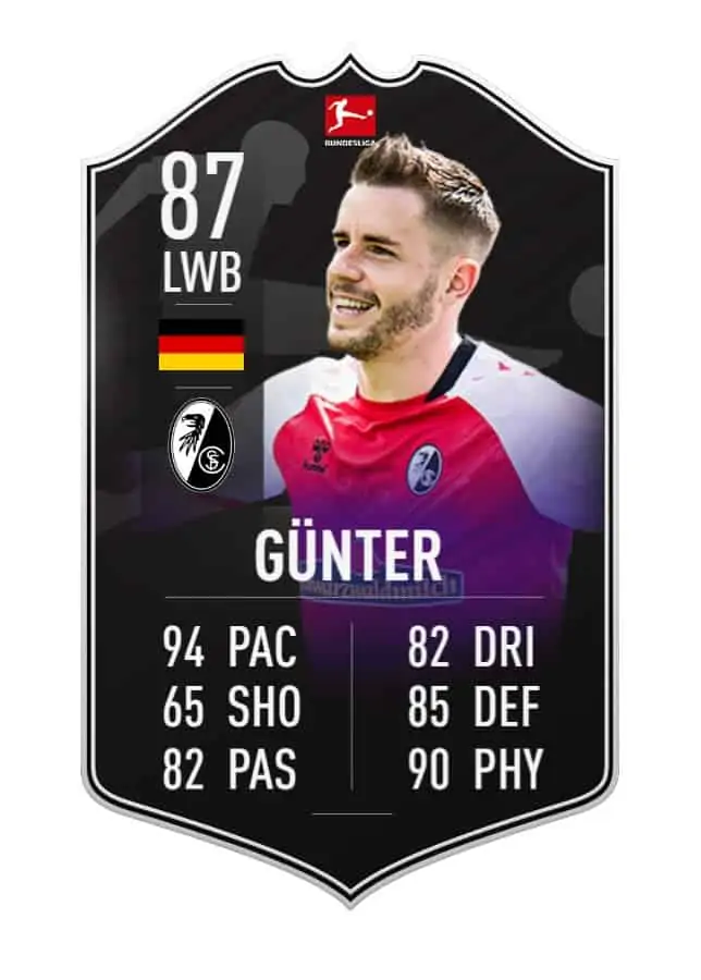 GUNTER