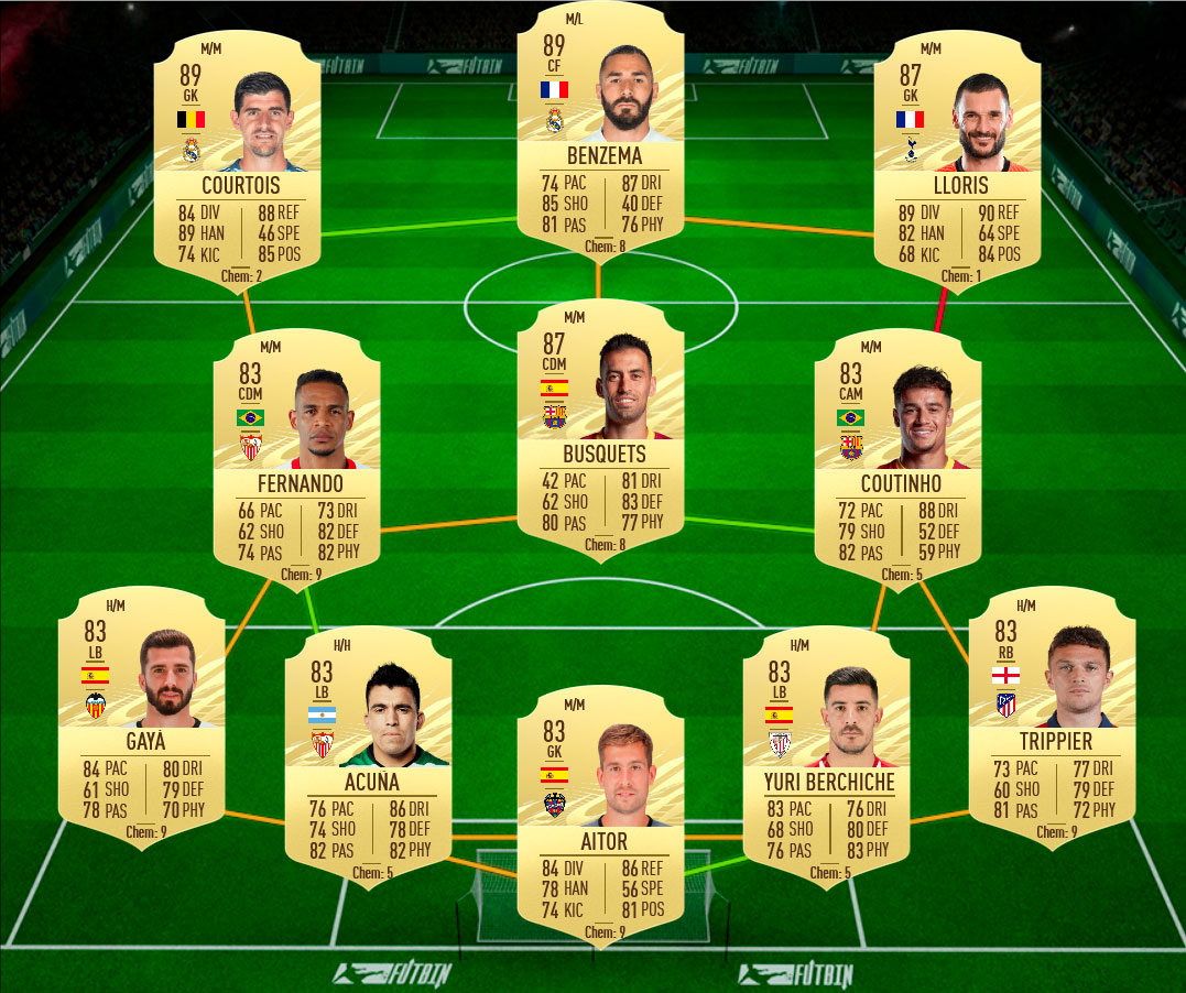 Payet sol