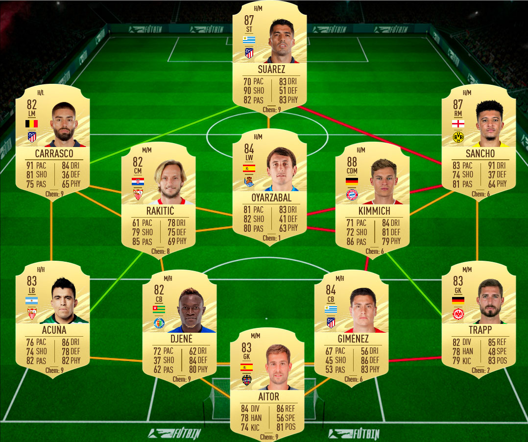Renato sanches sol 1