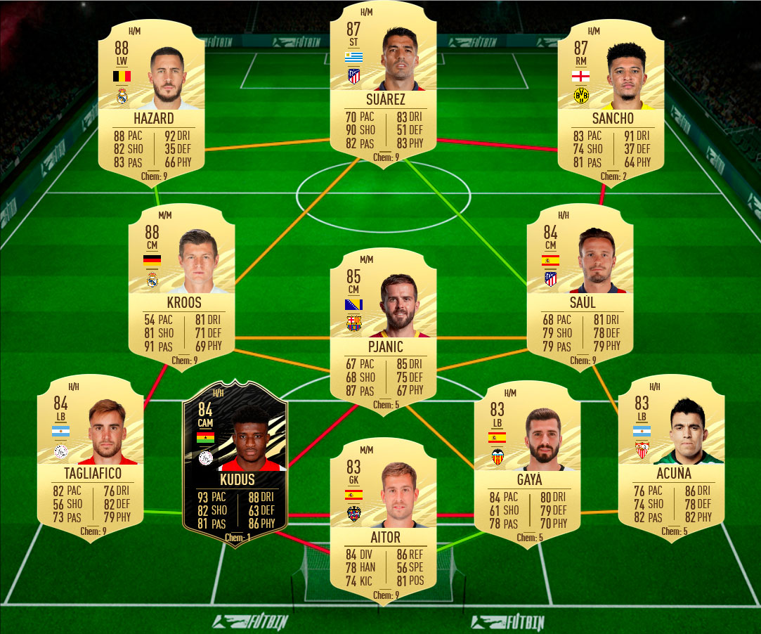 Renato sanches sol 3