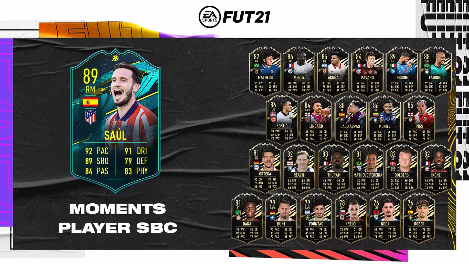 Fifa 21 Saul Niguez Player Moments Sbc Requirements And Solutions Fifaultimateteam It Uk