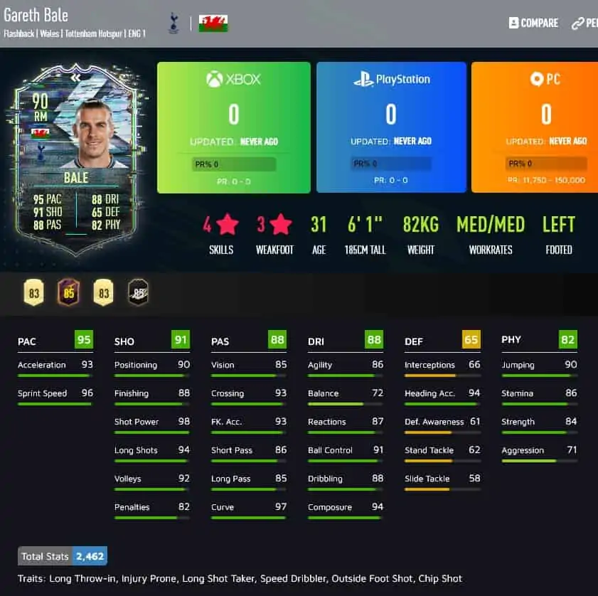 Stats bale