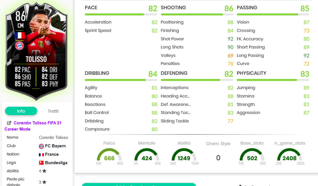 Stats show k t 1