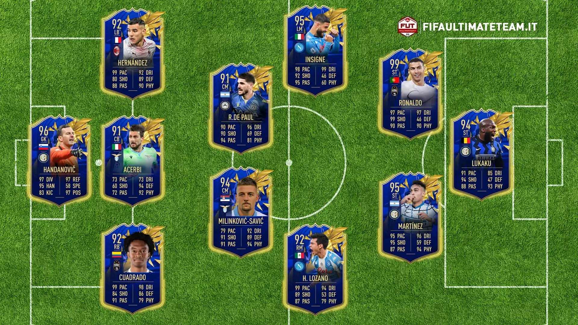 TOTS se a 1