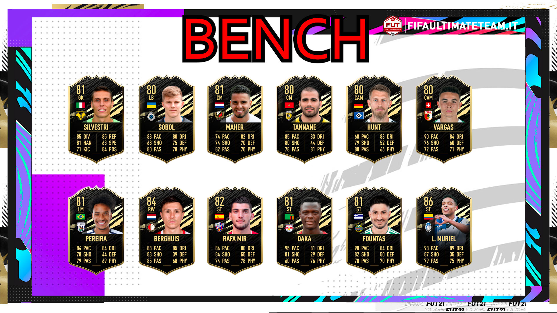 TOTW 28 b