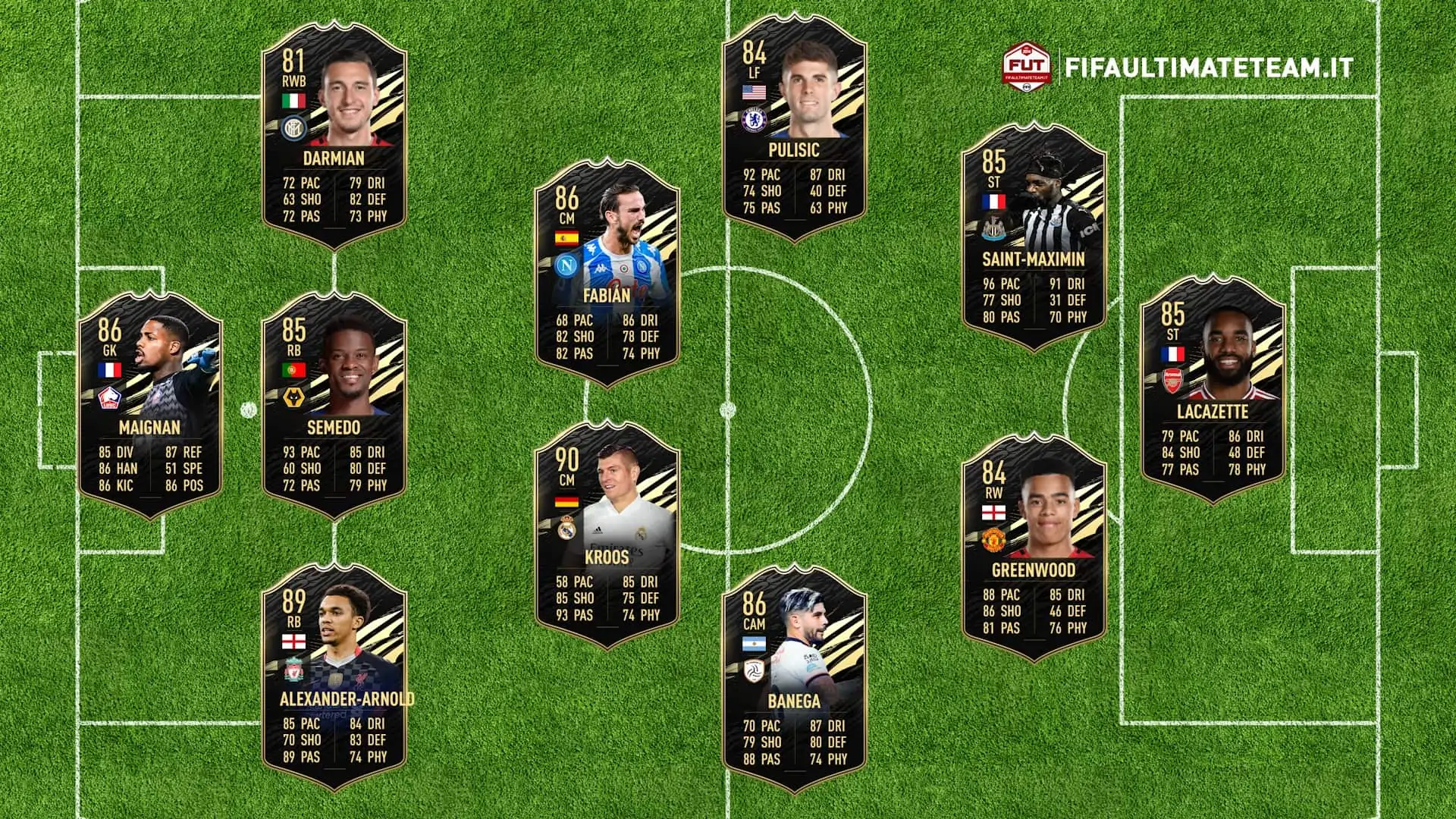 TOTW 29 1