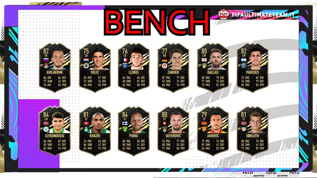 Banega Fifa 21 - La semana que viene llega la cuarta actualización de FIFA ... - He is 32 years old from argentina and playing for al shabab in the saudi pro league (1).