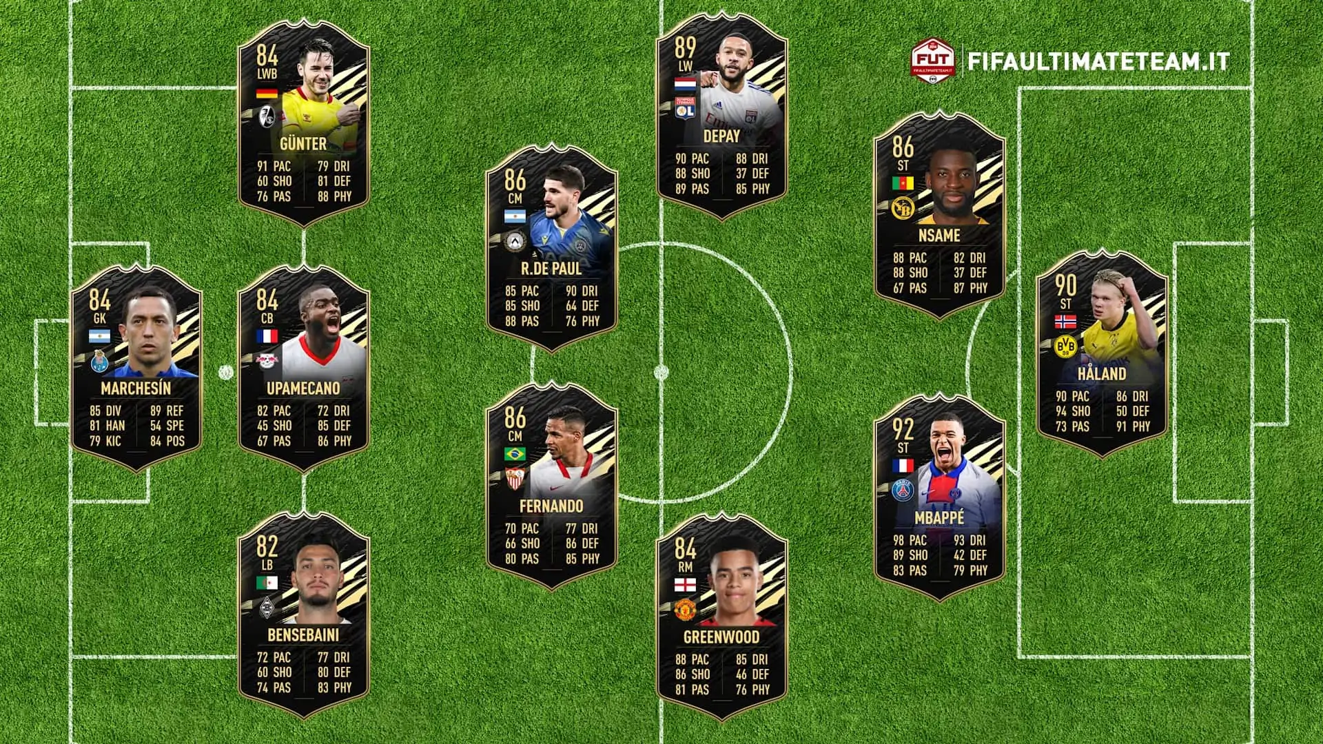 TOTW 30 starter