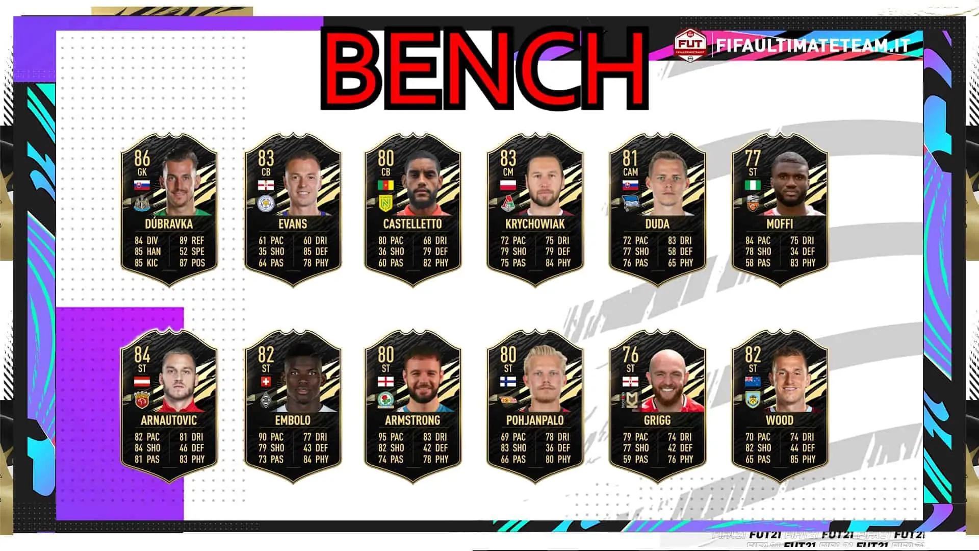 TOTW 31 2