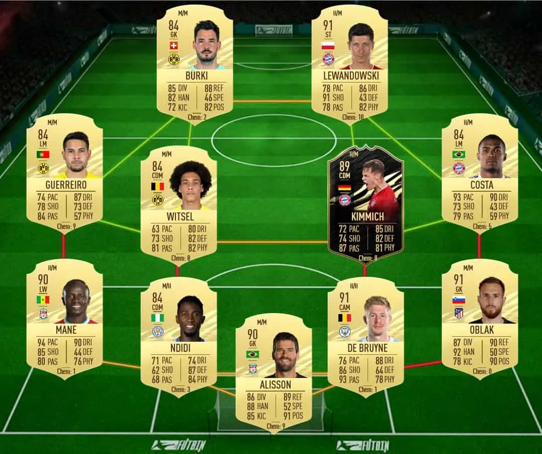 aguero sol 1