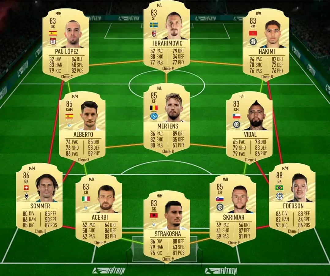 aguero sol 3