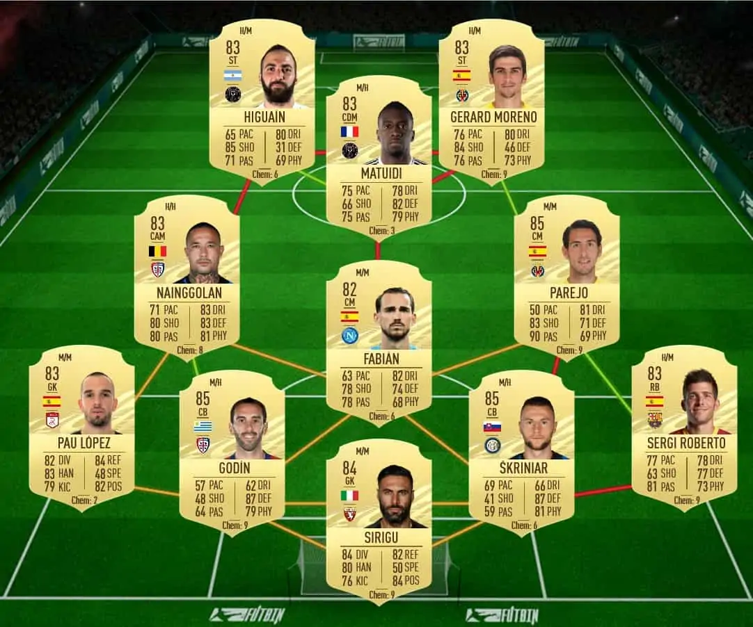 aguero sol 4