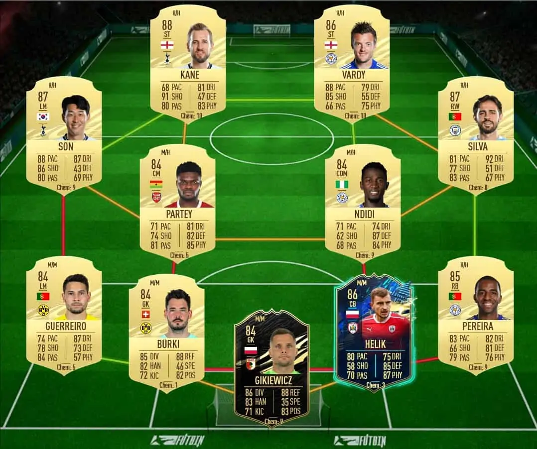 FIFA 21: SBC Lucas Digne TOTS Moments - Requirements and Solutions ...