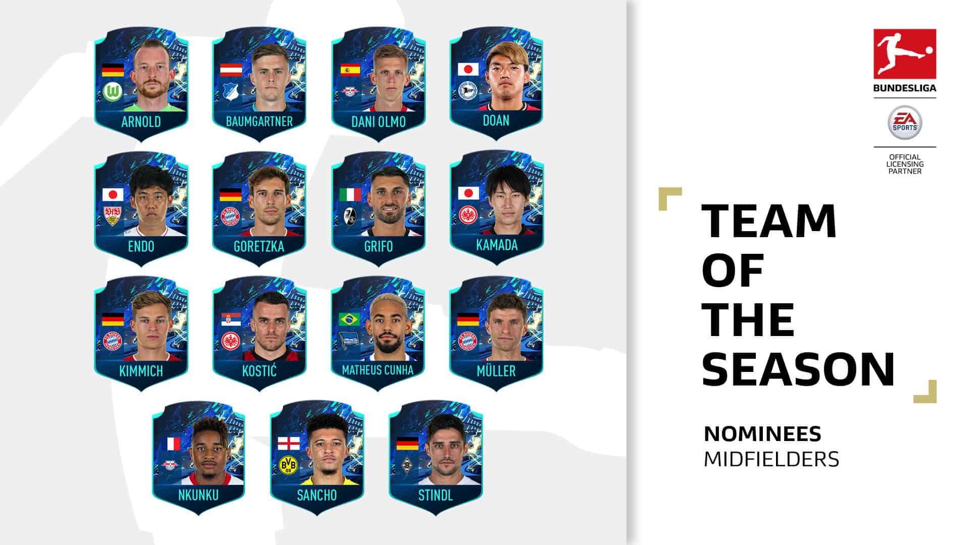 FIFA 21: TOTS – Bundesliga Team Of the Season Vote and Nominees