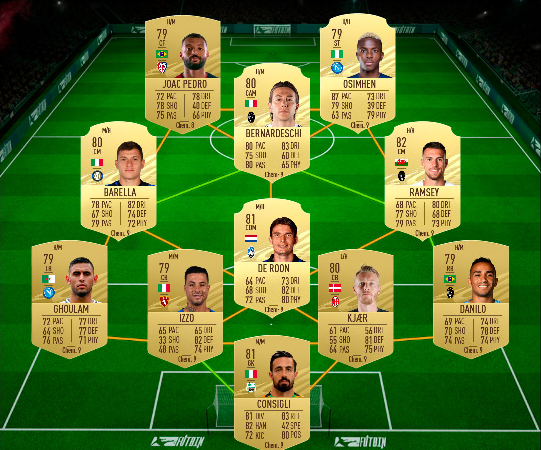 Fifa 21 Kelechi Iheanacho Potm March Winner Of Premier League Requirements And Solutions Fifaultimateteam It Uk