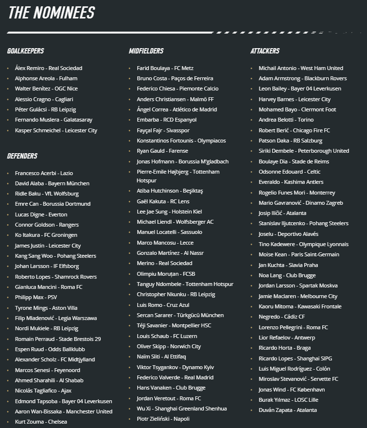 nominee community