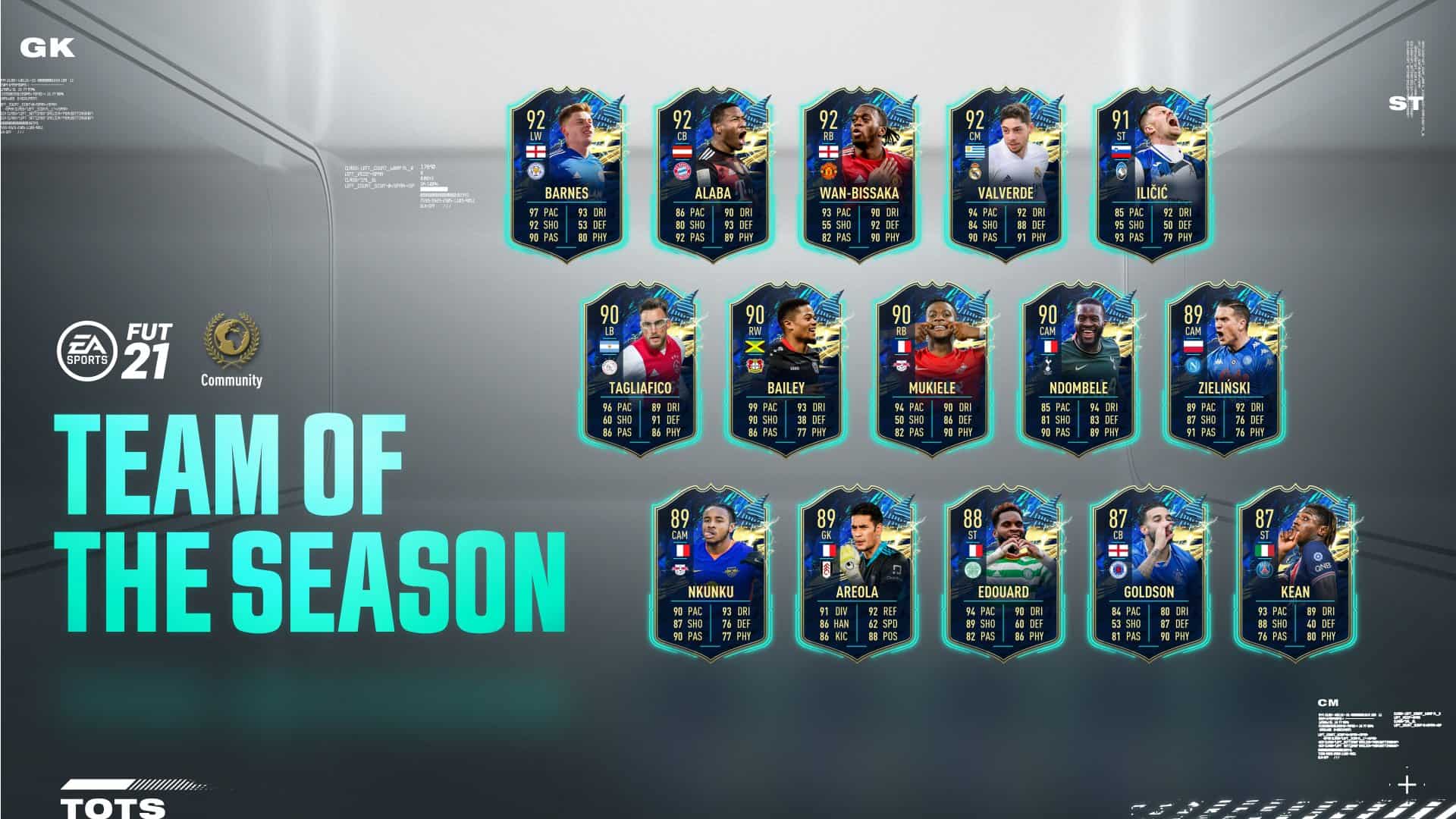 FIFA 21: Community TOTS – Team Of The Season is available in FUT
