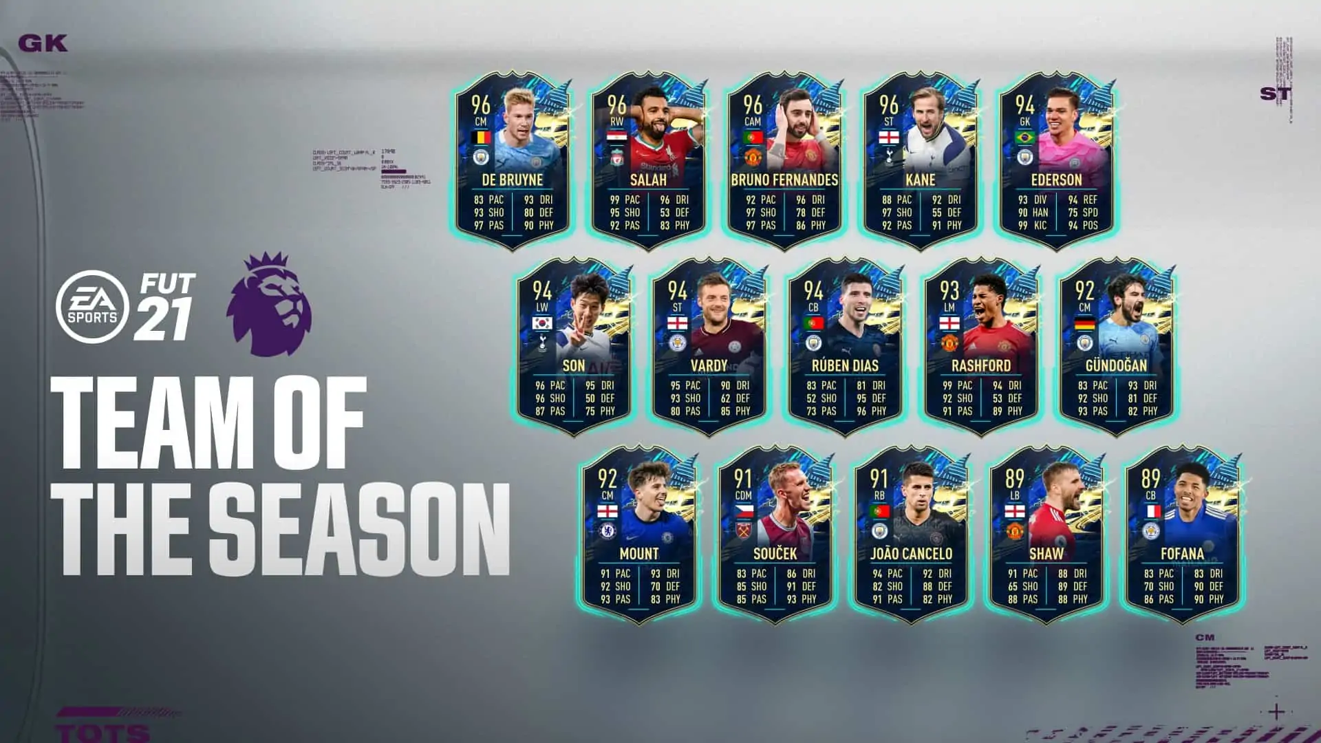 tots premier league