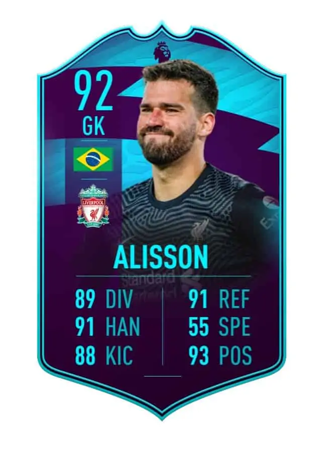 ALISSON