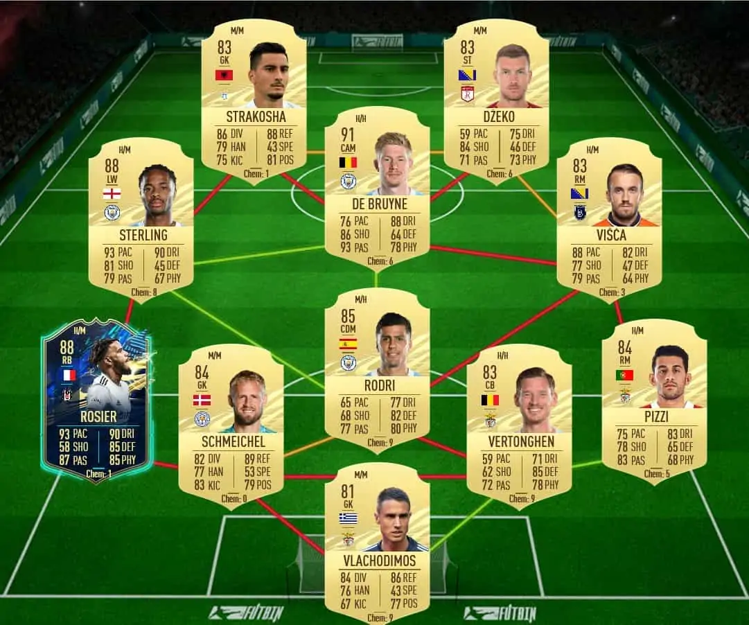 SBC BUNDES GUARAN SOL