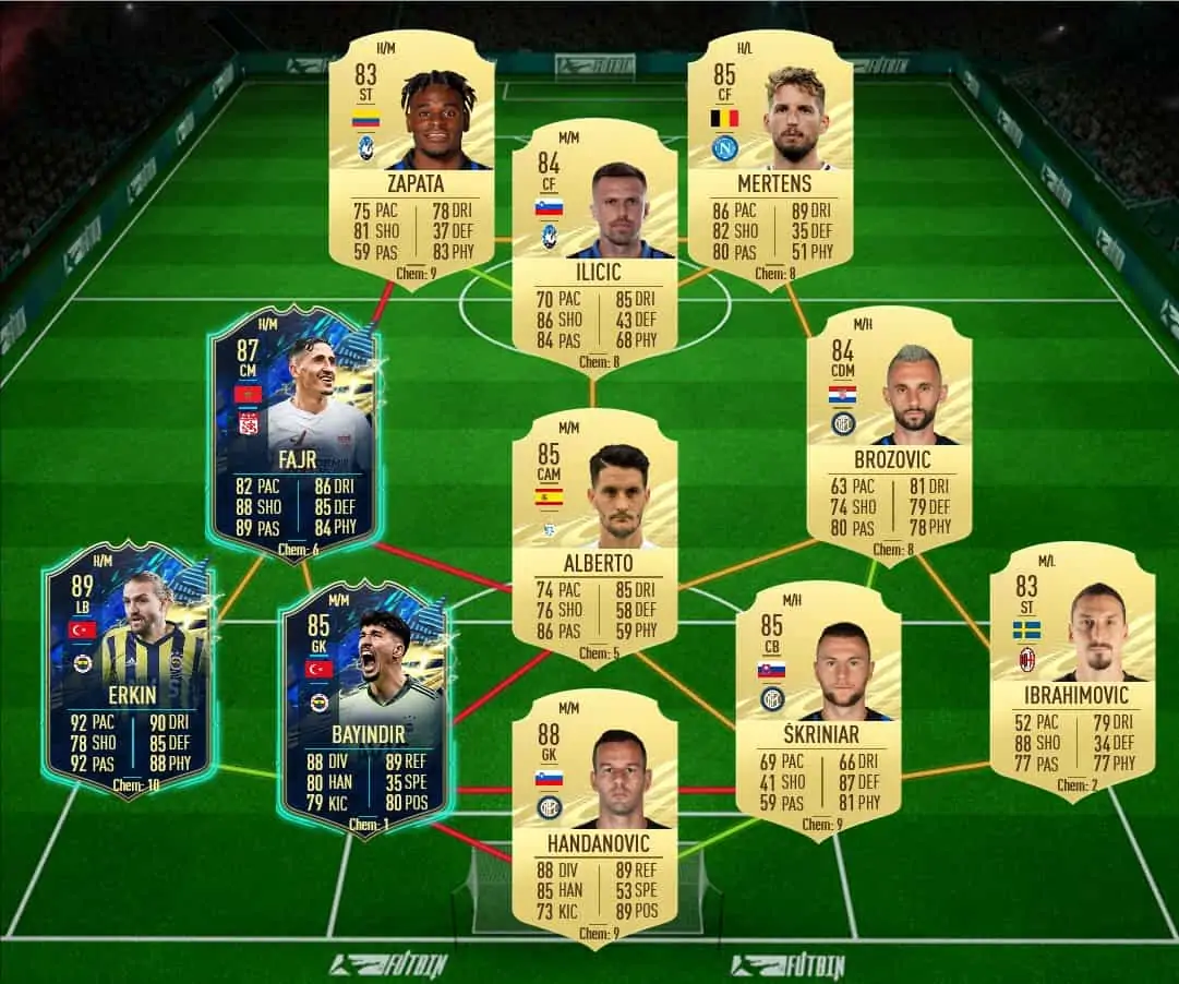 SBC COSTA FLASHBACK SOL
