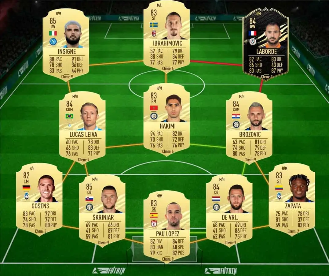 SBC COSTA FLASHBACK SOL