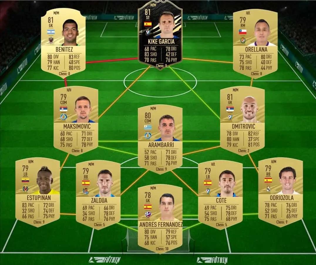 SBC COURTOIS TOTS SOL