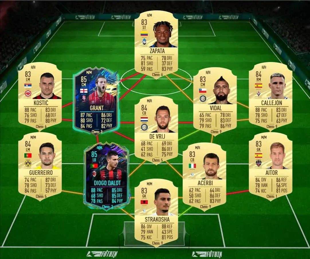 SBC COURTOIS TOTS SOL
