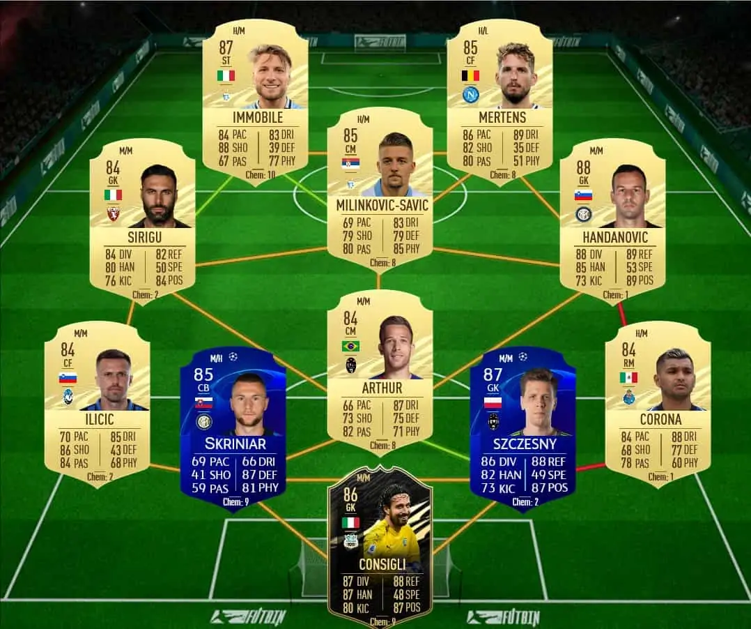 SBC COUTINHO FLASHBACK SOL