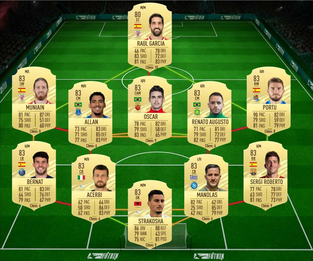 Fifa 21 Sbc Juan Camilo Hernandez Tots Moments La Liga Requirements And Solutions Fifaultimateteam It Uk Fifa 21 Sbc Juan Camilo Hernandez Tots Moments La Liga Requirements And Solutions Fifaultimateteam It Uk