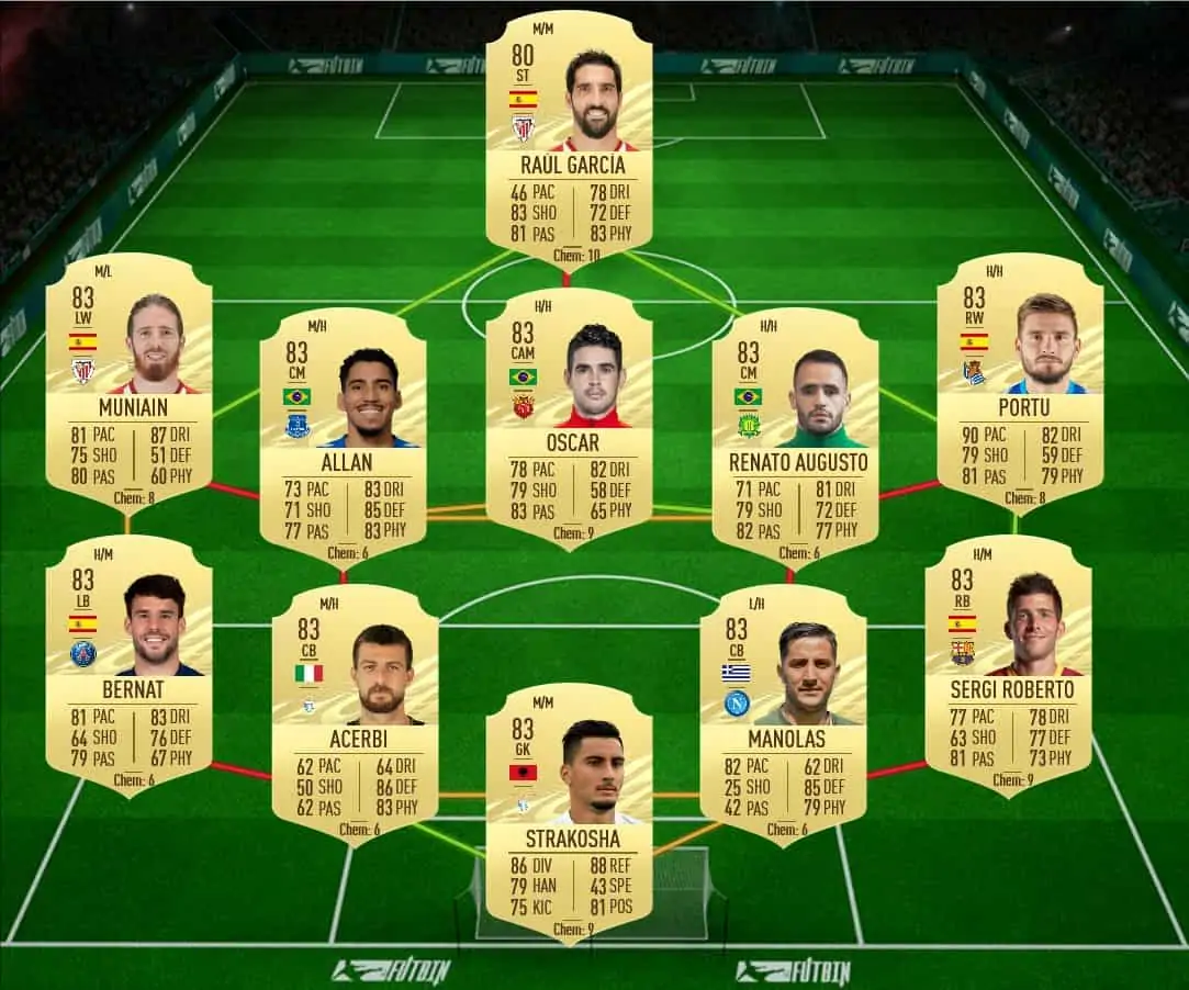SBC HERNANDEZ TOTS SOL