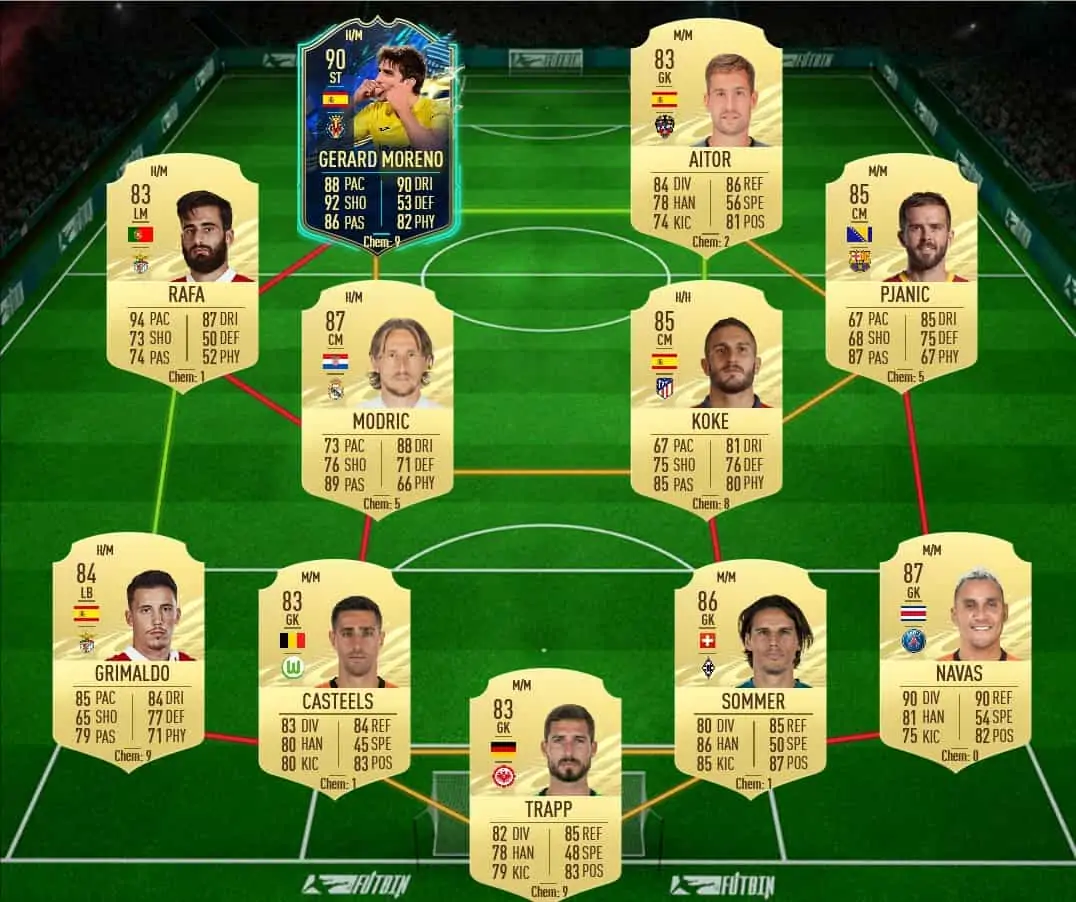 SBC JOAQUIN FLASHBACK SOL