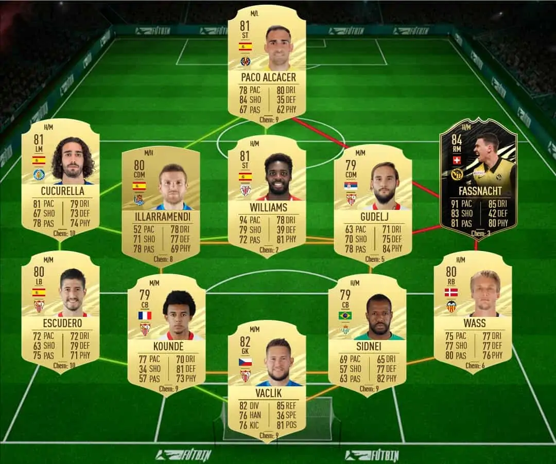 SBC KOSTIC TOTS SOL