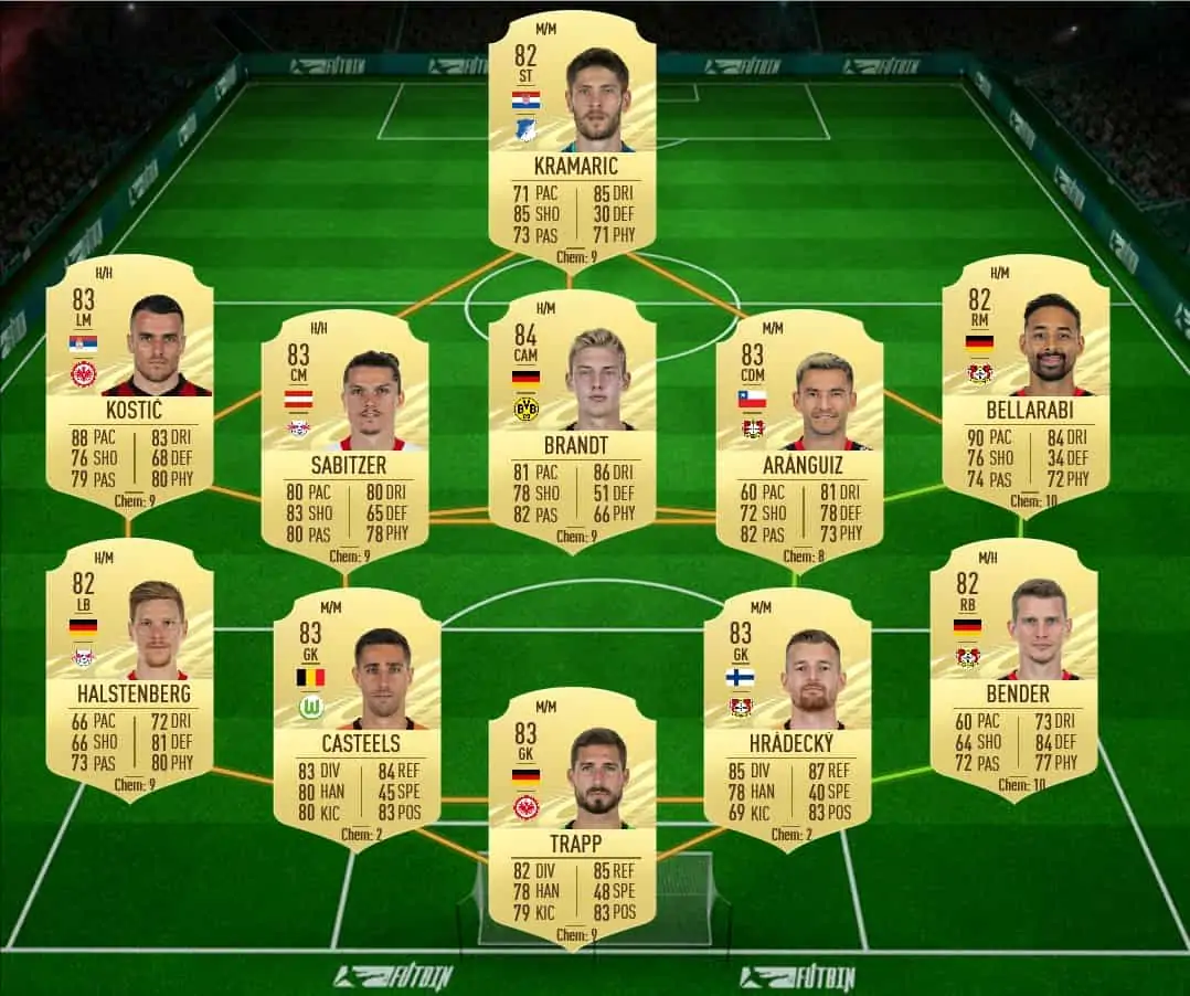 SBC KRUSE TOTS MOMENTS SOL