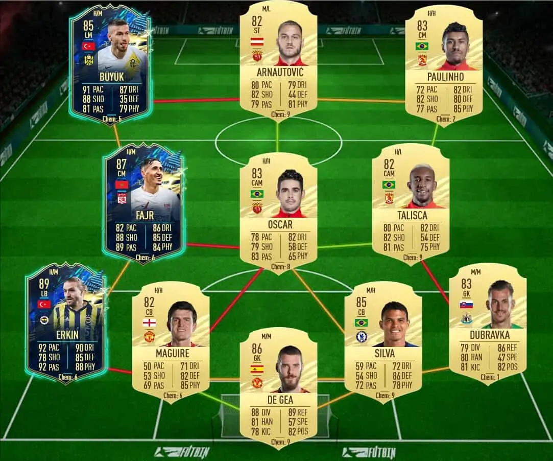 SBC KRUSE TOTS MOMENTS SOL