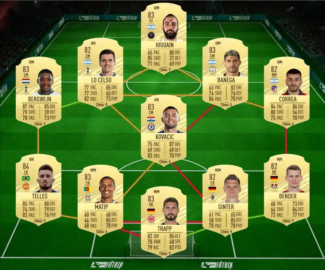 SBC LAZARO TOTS MOMENTS SOL