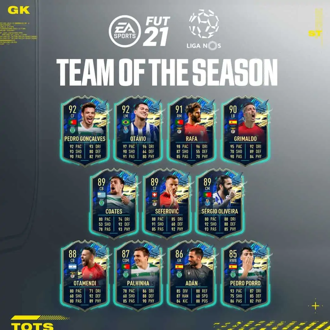 Liga NOS team of the season
