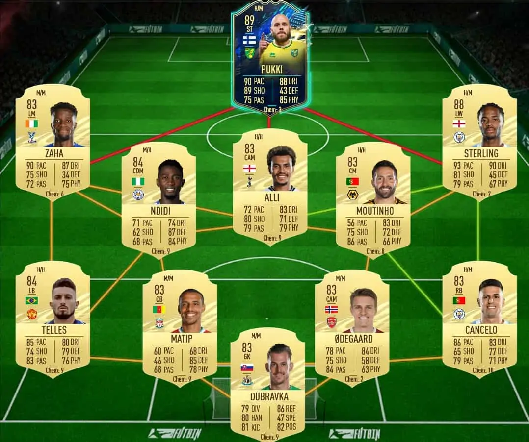 SBC LINGARD POTM SOL