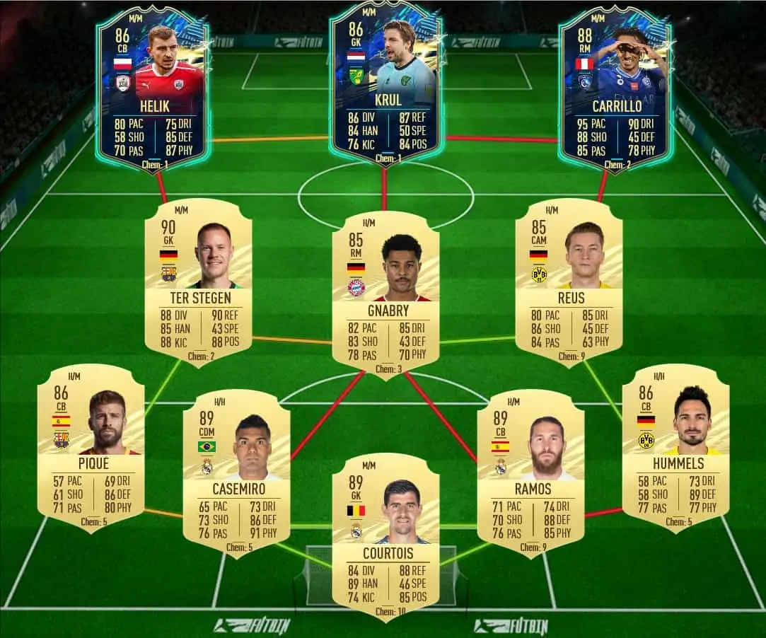 SBC Marcelo Flashback sol